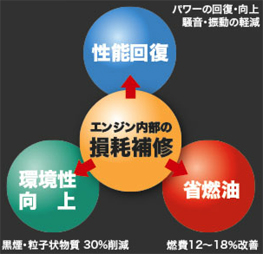 BB-HCM BB-S 防犯カメラ工事・電気工事・IT工事・空調工事・省エネ技術のエースワンサポートサービスは、全国ネットと確かな工事で皆様方のニーズにお応えいたします。